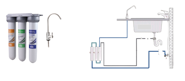 ultrafiltration enlever mauvais goût eau de robinet