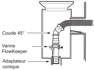 connexion mx 8 skimmer